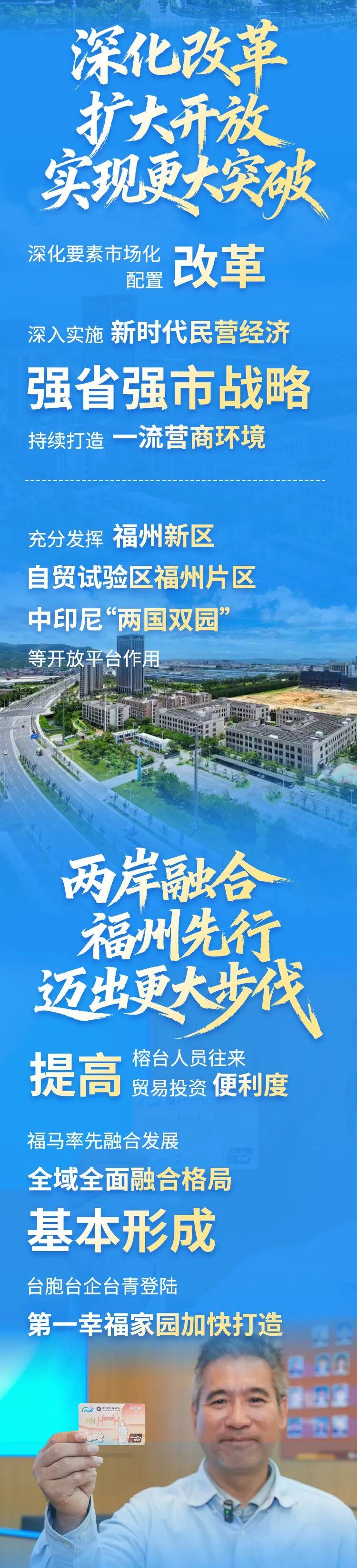 一组数字告诉你，过去五年福州有多努力！