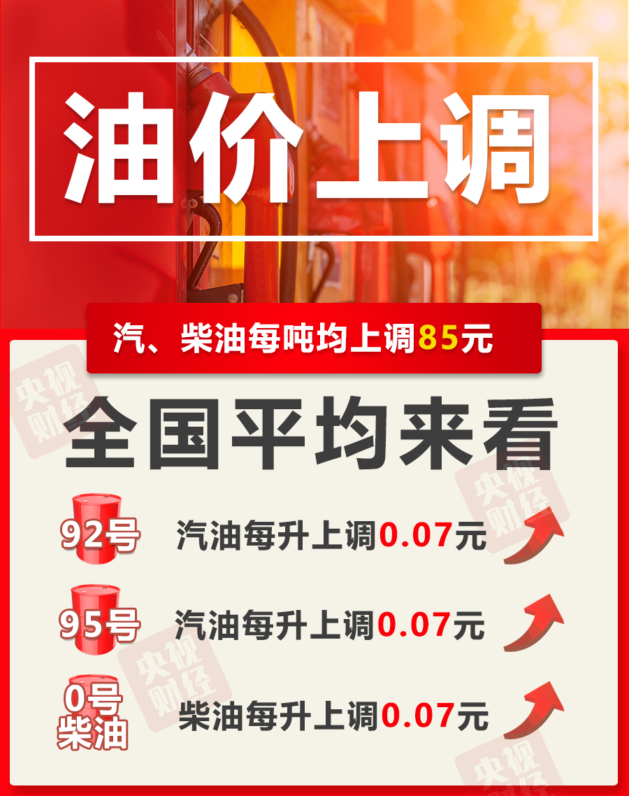 
浙江大学医学院附属第二医院刘恺鸣罗巍沈一丁黄牛挂号电话今晚油价上调 加满一箱油将多花3.5元