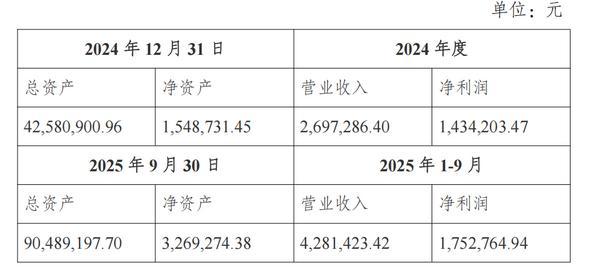 
航天中心医院黄牛号贩子票贩子代网上预约代挂号电话江苏金租：拟为全资项目公司汇川租赁提供1925万美元担保
