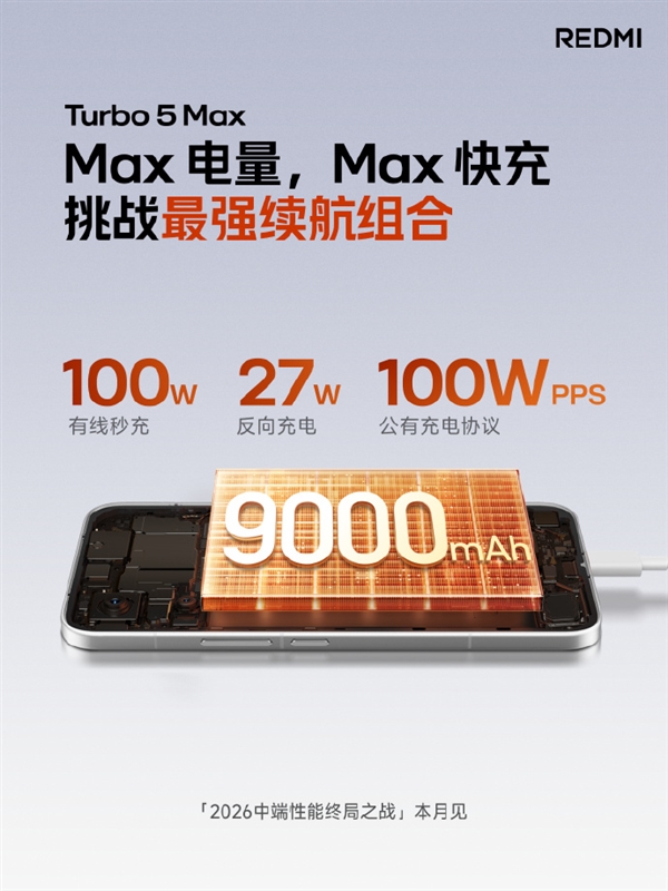 同档罕见!REDMI Turbo 5 Max支持100W快充+27W反充 秒变充电宝