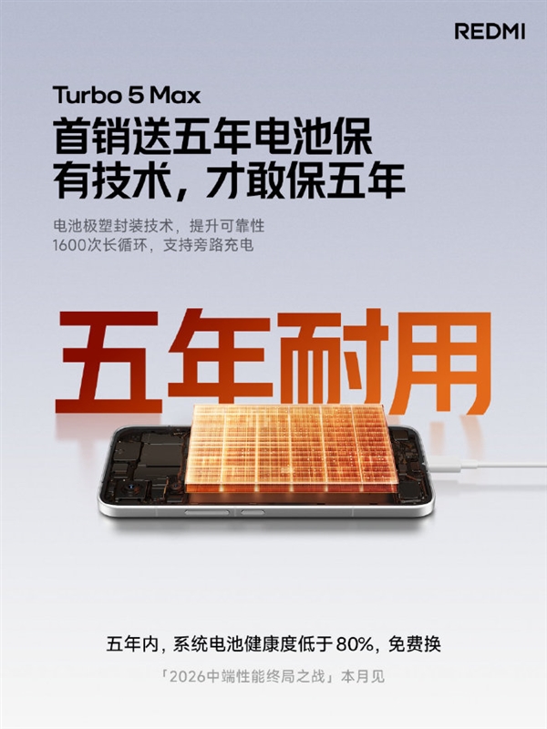 小米第一款!雷军:REDMI Turbo 5 Max首销电池保5年 健康度低于80%免费换