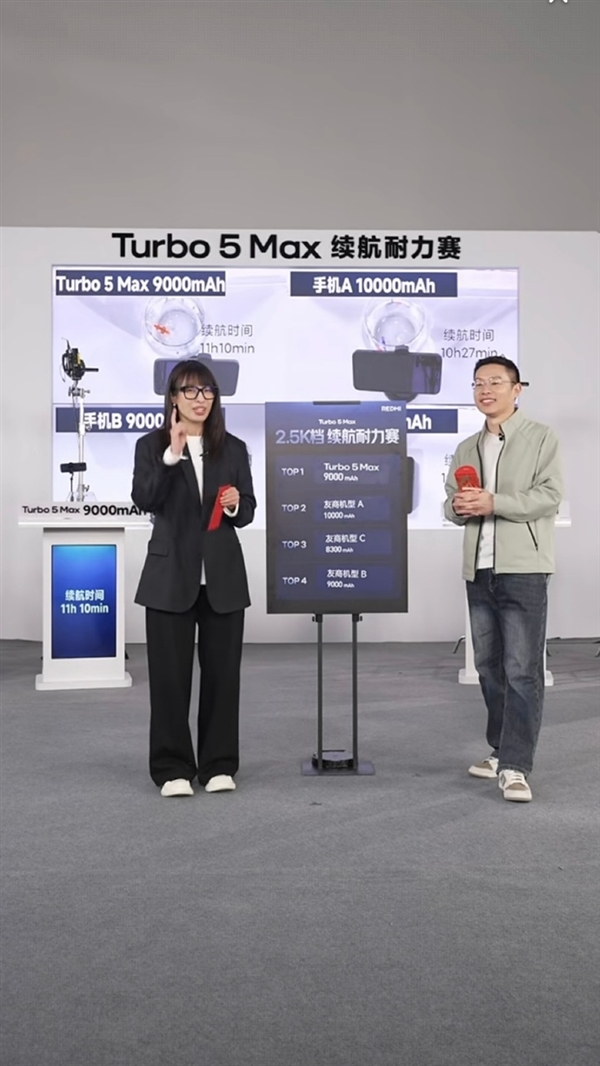 小米第一款!雷军:REDMI Turbo 5 Max首销电池保5年 健康度低于80%免费换
