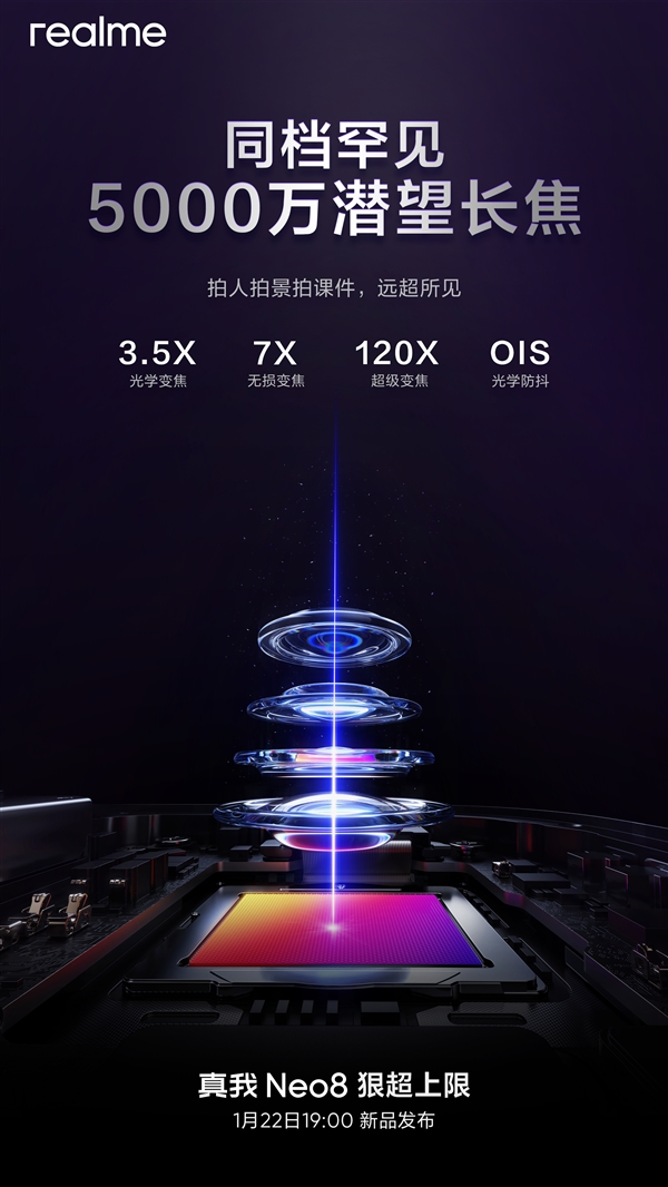 真我Neo8配备5000万像素潜望长焦:同档唯一