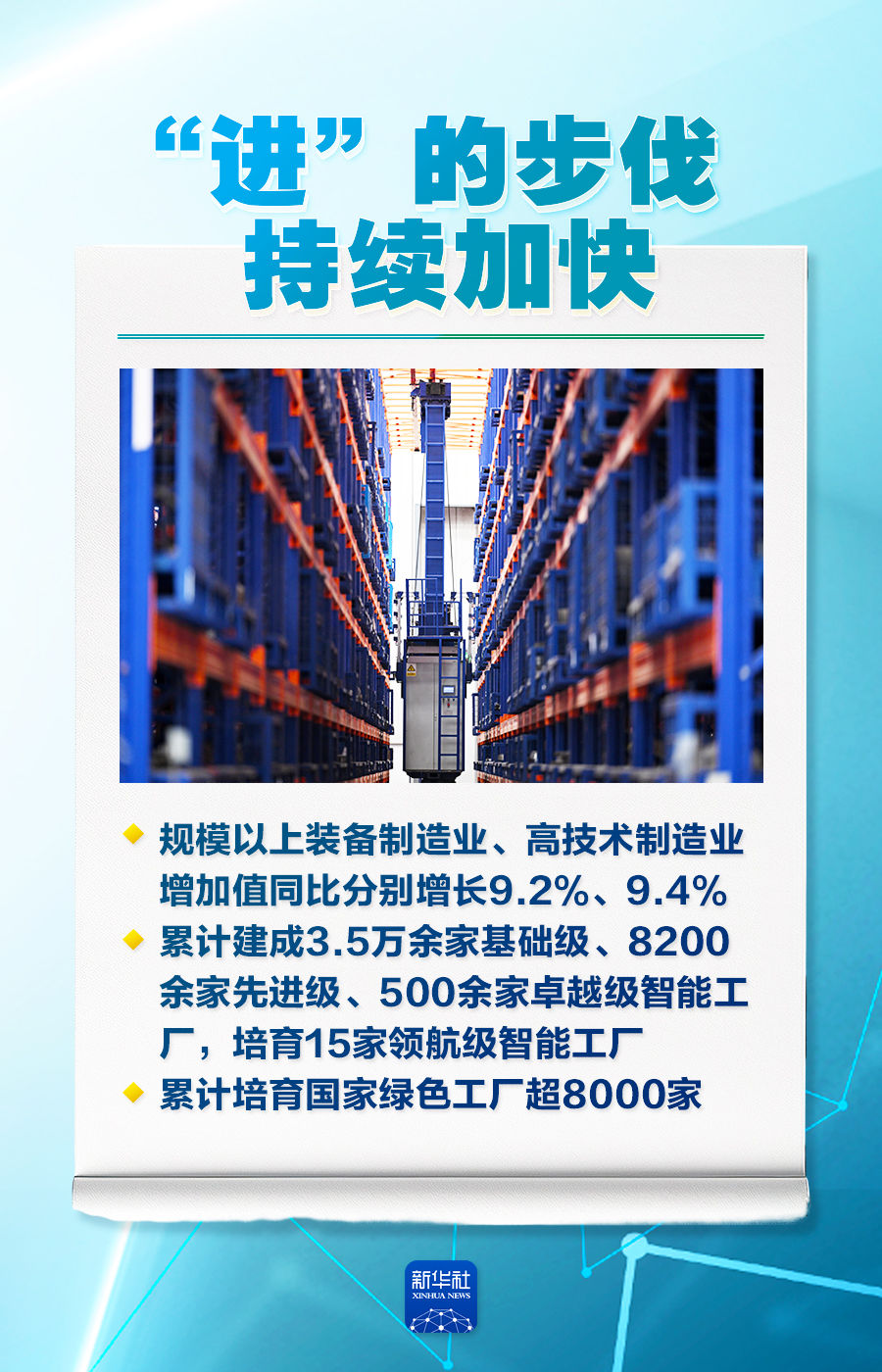 稳、进、新、活，2025工业经济成绩单来了