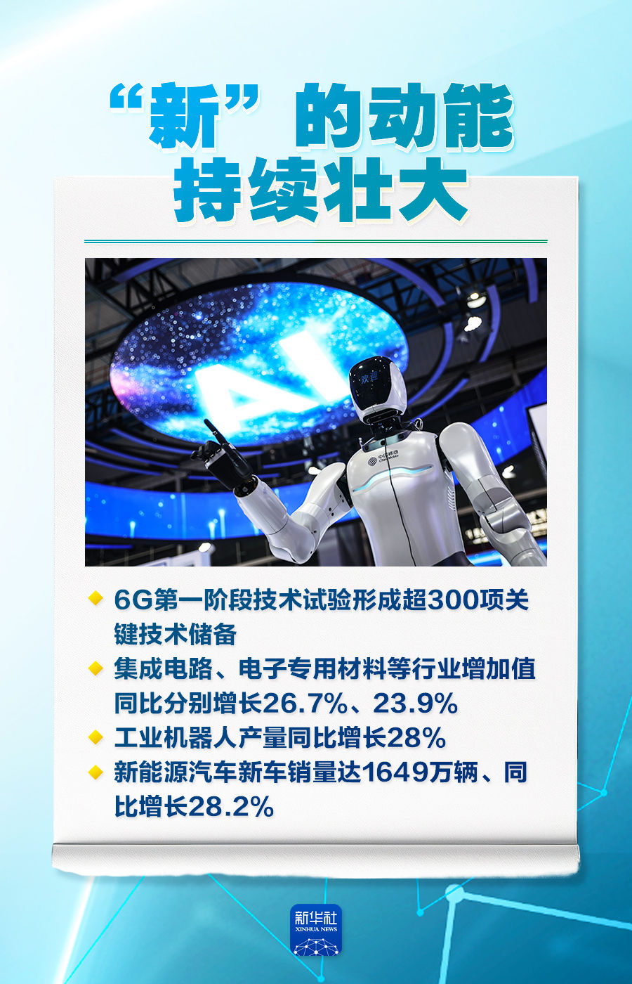 稳、进、新、活，2025工业经济成绩单来了