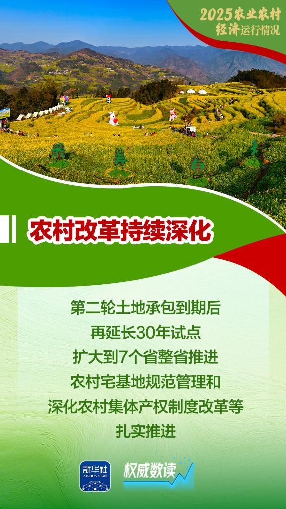 
西安市人民医院黄牛号贩子票贩子代网上预约代挂号电话权威数读｜增产、增收、增强！2025农业农村经济运行“成绩单”来了！