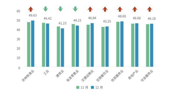 
医学科学院肿瘤医院黄牛号贩子票贩子代网上预约代挂号电话新华指数｜2025年12月普惠金融-景气指数：融资精准有力 经营温和回暖