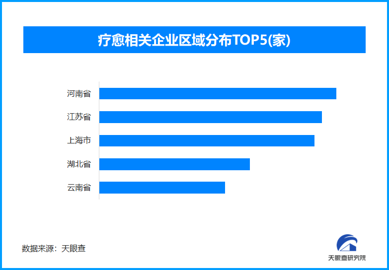 
西安市胸科医院黄牛号贩子票贩子代网上预约代挂号电话年轻人开始热衷“香气疗愈” 现存疗愈相关企业超11万家