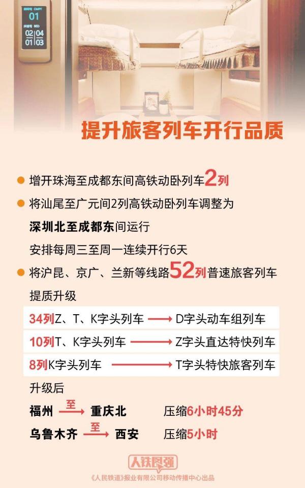 广州市皮肤病防治所黄牛号贩子票贩子代网上预约代挂号电话铁路今起实行新的列车运行图 出行有哪些变化?一图看懂
