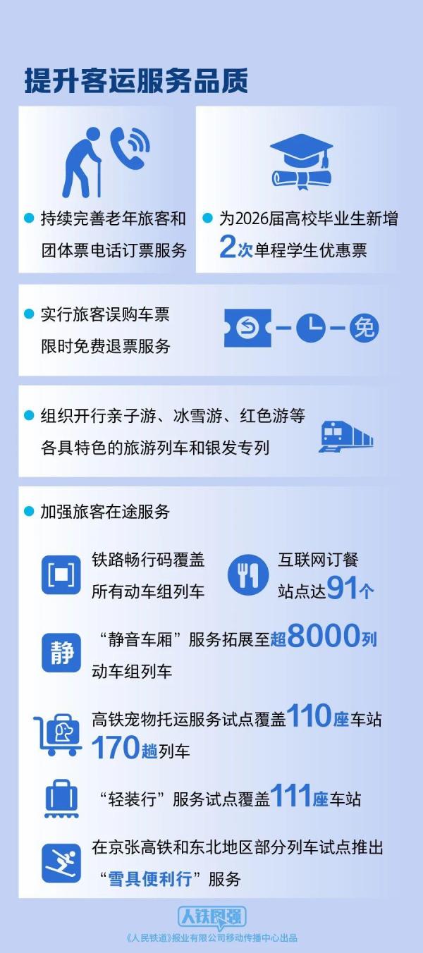 广州市皮肤病防治所黄牛号贩子票贩子代网上预约代挂号电话铁路今起实行新的列车运行图 出行有哪些变化?一图看懂