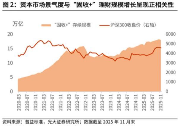 
儿研所医院黄牛号贩子票贩子代网上预约代挂号电话拆解公募基金四季报：藏在数据中的七大投资线索