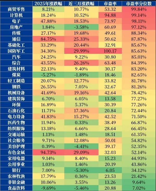 
中国中医科学院西苑医院洪霞刘红梅郭德海张翠珍李亚俐黄牛挂号电话现在该止盈吗？