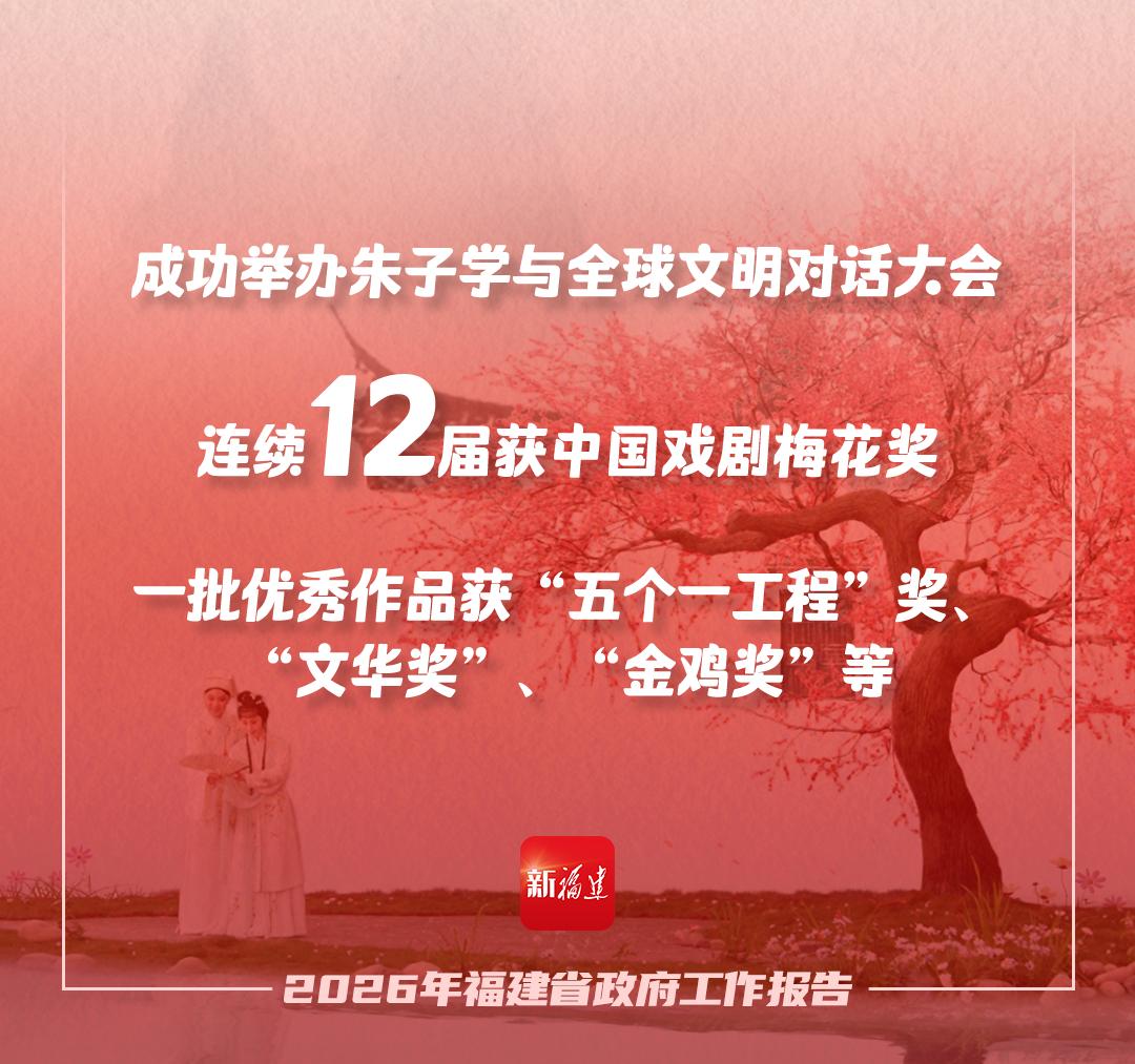 “拼”出圈！解锁福建“发展密码”