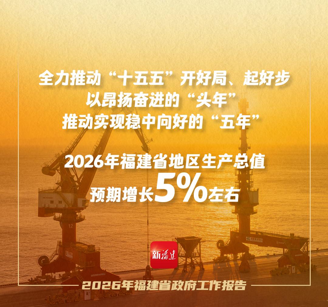 “拼”出圈！解锁福建“发展密码”