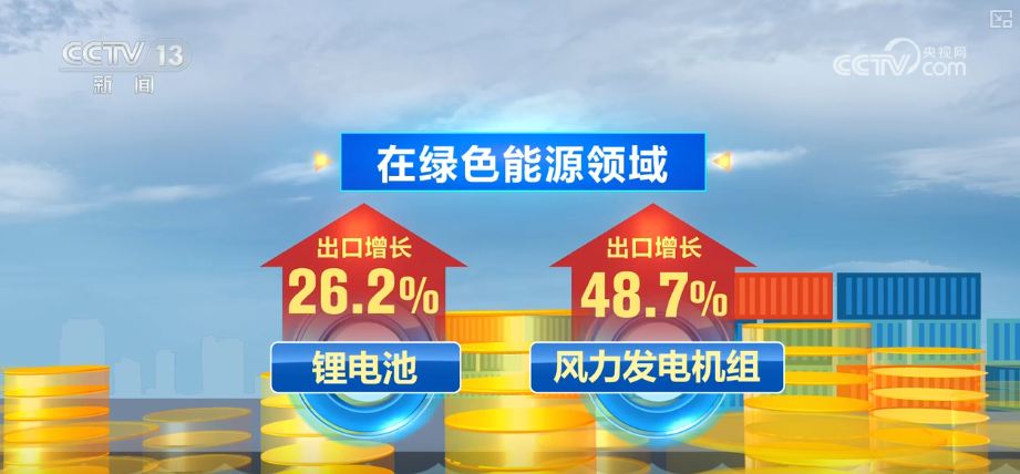 
北京儿童医院陆小彦任晓东陈春红巩纯秀梁学军桑艳梅李莉蒋晶晶刘雯黄牛挂号电话“提前一步”绿色布局转化为稳定外贸订单 绿色转型扩展外贸增长新空间