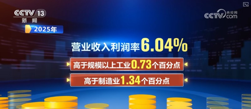 23万亿元、590亿元 多维度数说经济强劲“势能”