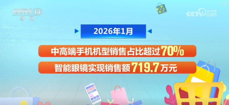23万亿元、590亿元 多维度数说经济强劲“势能”