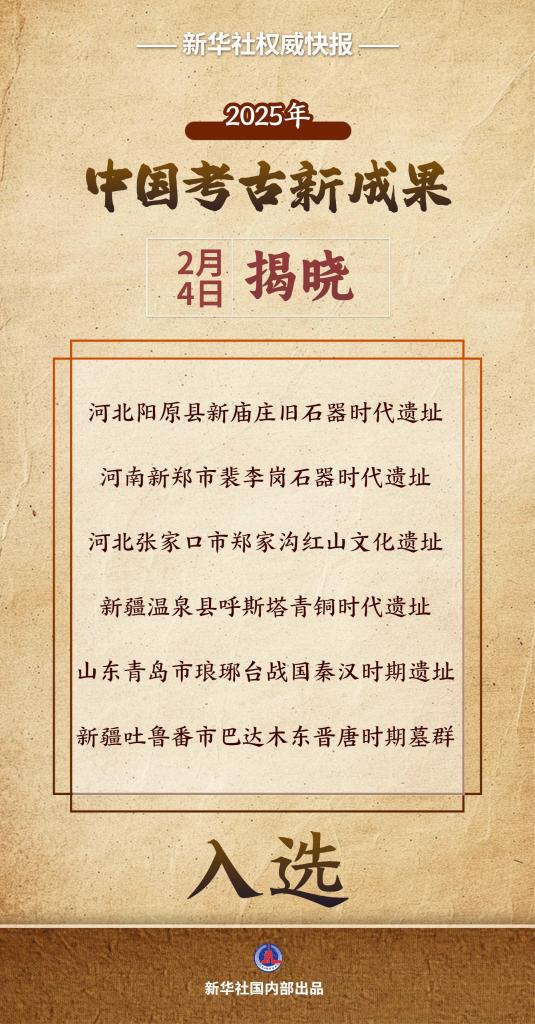 “2025年中国考古新成果”揭晓