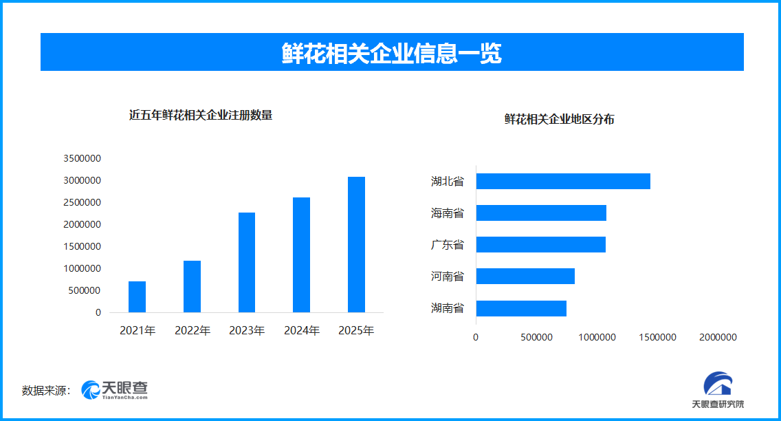江苏省中医院孙志广周慧芳张健亚顾威王浩姜斌赵德育马慧姿黄牛挂号电话情感共鸣引领情人节经济:从商品交易到价值深耕