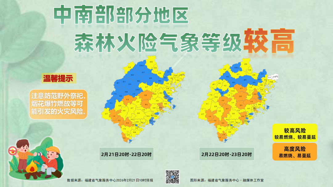 福建气温起伏波动 雨水上岗注意出行安全