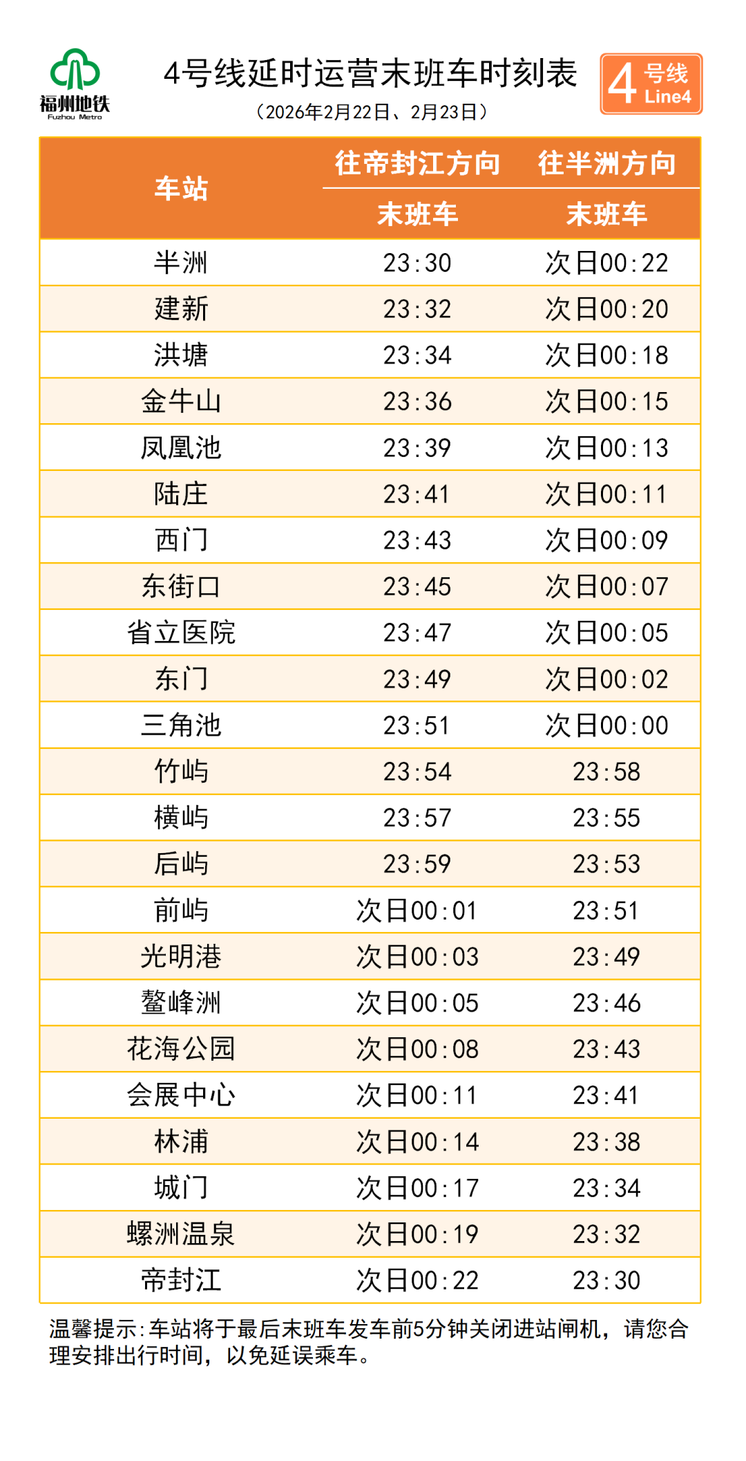 确认延时运营！福州地铁发布