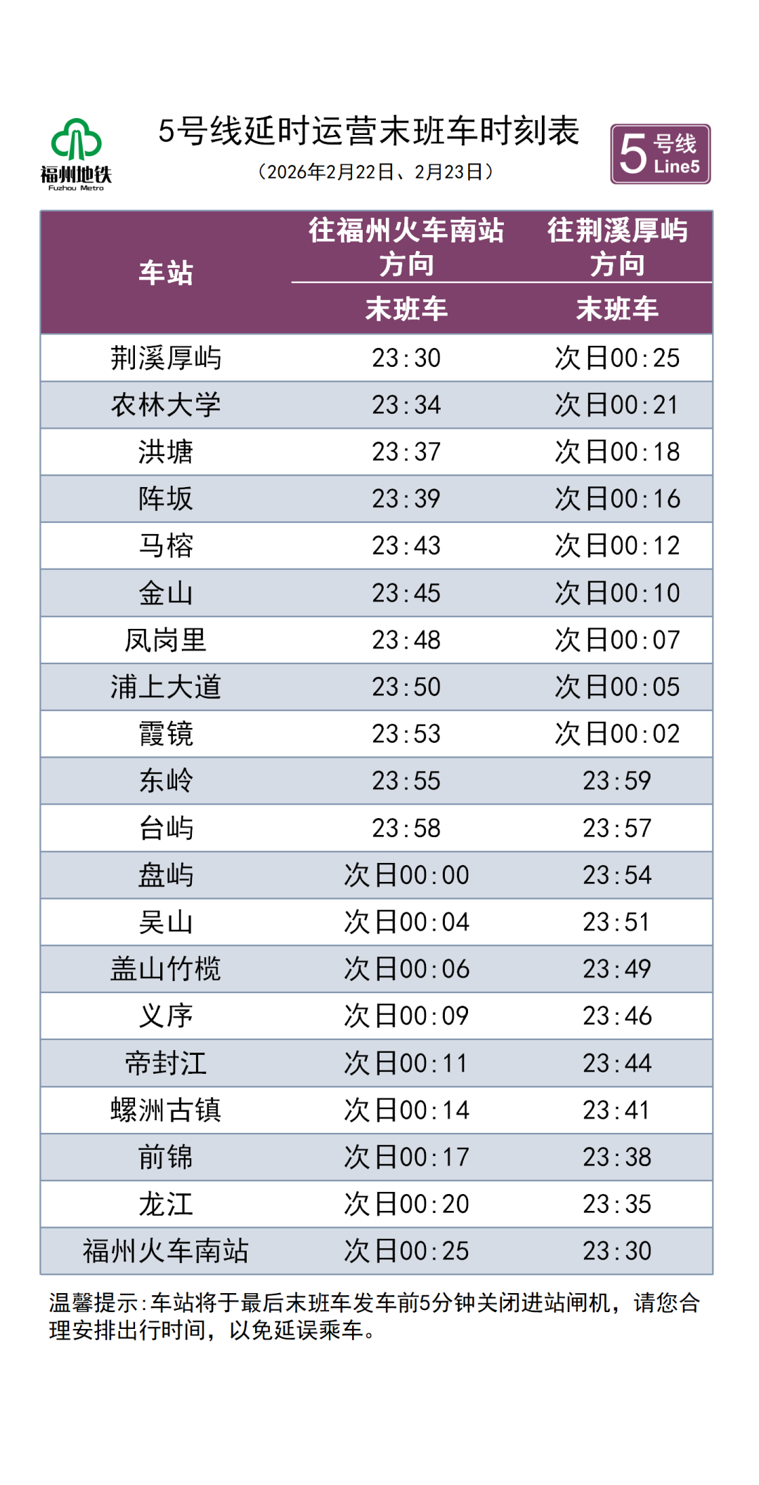 确认延时运营！福州地铁发布