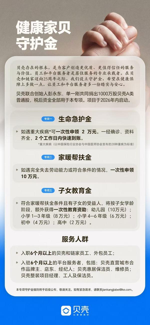 江苏省东部战区总医院唐政陈慧平陈文萃文吉秋刘欣峰宋勇任建安黄牛挂号电话贝壳联合创始人宣布捐4亿,给全员和50万行业服务者设健康保障金