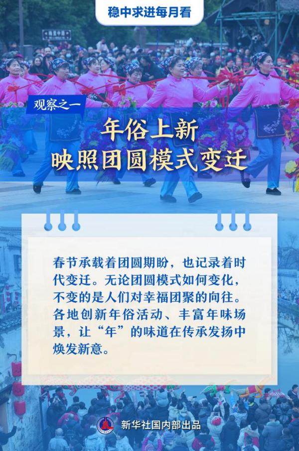 西安市胸科医院黄牛号贩子票贩子代网上预约代挂号电话稳中求进每月看丨春潮澎湃启新元——2月全国各地经济社会发展观察