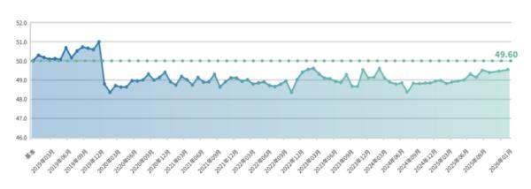 
重庆医科大学附属第二医院王志毅周智张觇宇明佳罗浩军金成夭李小凤余震李工博马玉虹谢崇义黄琴蒋永祥黄牛挂号电话新华指数研究院监测显示：小微企业融资与经营景气度连续攀升