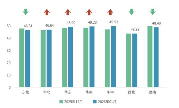 
重庆医科大学附属第二医院王志毅周智张觇宇明佳罗浩军金成夭李小凤余震李工博马玉虹谢崇义黄琴蒋永祥黄牛挂号电话新华指数研究院监测显示：小微企业融资与经营景气度连续攀升