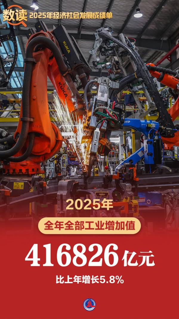 
南京医院黄牛号贩子票贩子代网上预约代挂号电话数读2025年经济社会发展成绩单