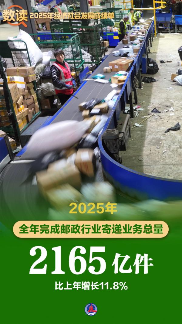 
南京医院黄牛号贩子票贩子代网上预约代挂号电话数读2025年经济社会发展成绩单