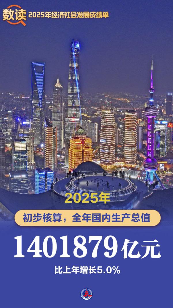 
南京医院黄牛号贩子票贩子代网上预约代挂号电话数读2025年经济社会发展成绩单