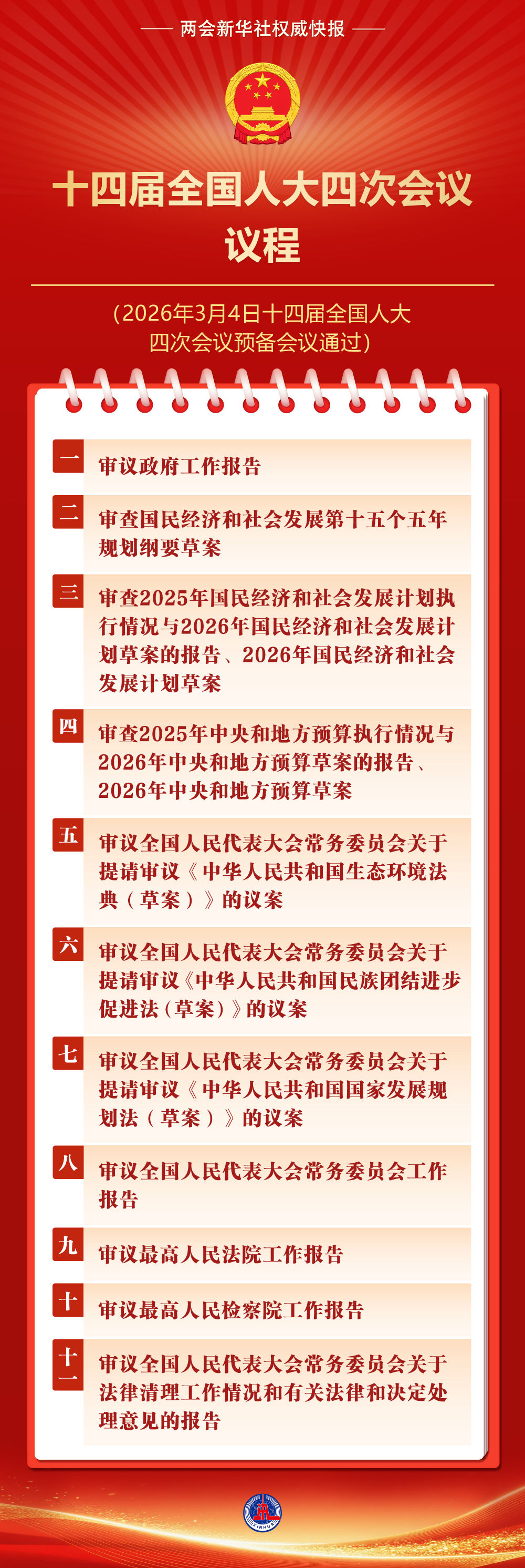 十四届全国人大四次会议议程定了！
