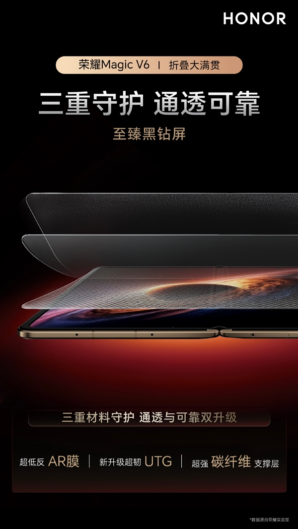 十倍耐刮耐磨！荣耀Magic V6首发黑钻屏：告别贴膜与反光焦虑