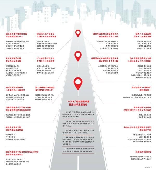 
浙江大学医学附属妇产科医院金杭美陈丹青白晓霞黄牛挂号电话未来五年，中国这么干！