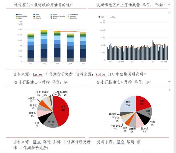 
北京安贞医院赵全明温绍君宋跃顾承雄李刚闫军黄牛挂号电话供应中断风险提升 烧碱谨慎乐观