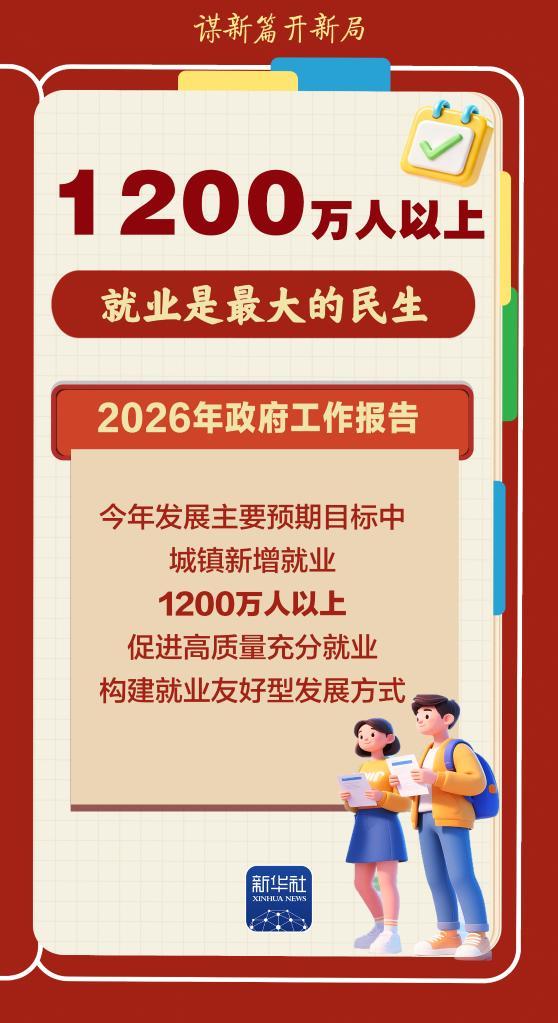 
北京首都医科大学妇产医院刘朝晖杨淑丽郭翠梅王欣刘晓巍黄牛挂号电话谋新篇开新局丨这些数字，透着暖暖的民生温度！