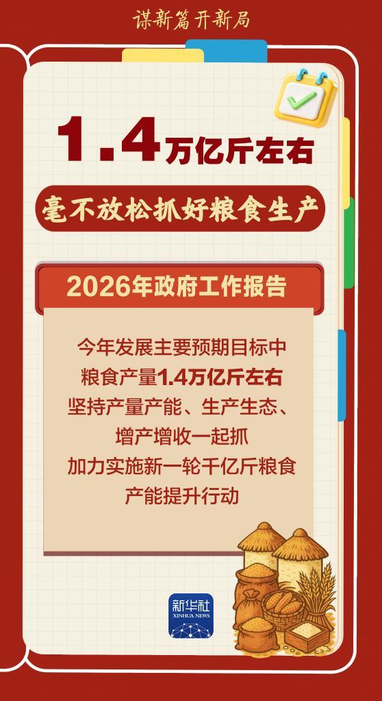 
北京首都医科大学妇产医院刘朝晖杨淑丽郭翠梅王欣刘晓巍黄牛挂号电话谋新篇开新局丨这些数字，透着暖暖的民生温度！