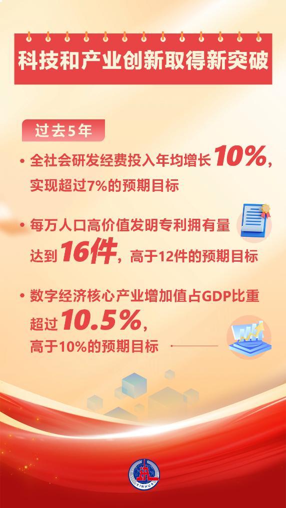 
武警广东总队医院黄牛号贩子票贩子代网上预约代挂号电话两会数说中国丨从20项主要指标胜利完成看“十四五”时期“成绩单”