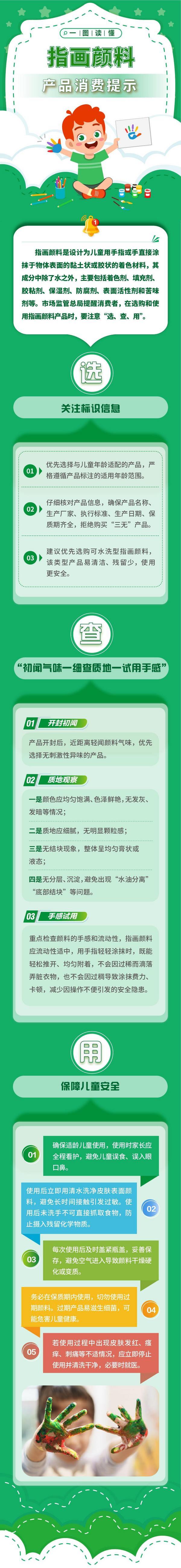 上海市肺科医院朱余明张鹏谢冬李霞李惠萍李爱武熊安稳陈晓霞周崧雯黄牛挂号电话注意“选、查、用” 市场监管总局发布指画颜料产品消费提示