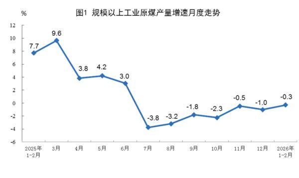 医学科学院皮肤病医院黄牛号贩子票贩子代网上预约代挂号电话国家统计局:1至2月份规上工业发电量15718亿千瓦时 同比增长4.1%