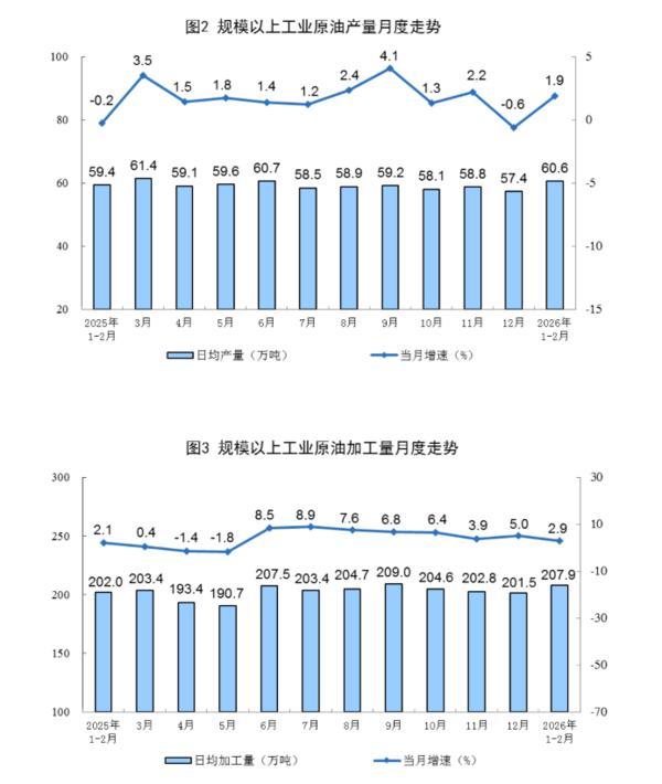 医学科学院皮肤病医院黄牛号贩子票贩子代网上预约代挂号电话国家统计局:1至2月份规上工业发电量15718亿千瓦时 同比增长4.1%