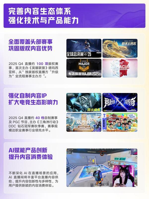 
南部战区总医院黄牛号贩子票贩子代网上预约代挂号电话虎牙发布2025年Q4及全年财报：全年总收入增长7%至65亿元，四季度收入创新高