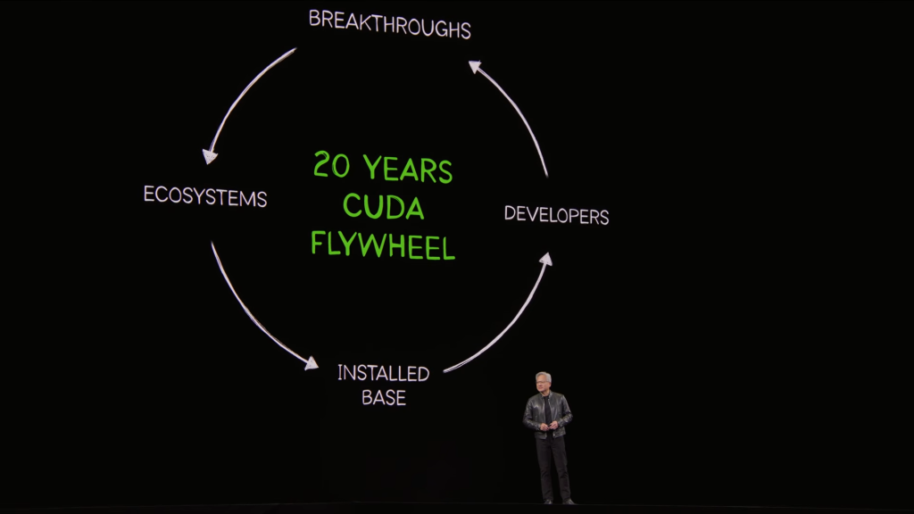 
同仁医院黄牛号贩子票贩子代网上预约代挂号电话黄仁勋：Token是AI时代基石，“龙虾”将成个人操作系统