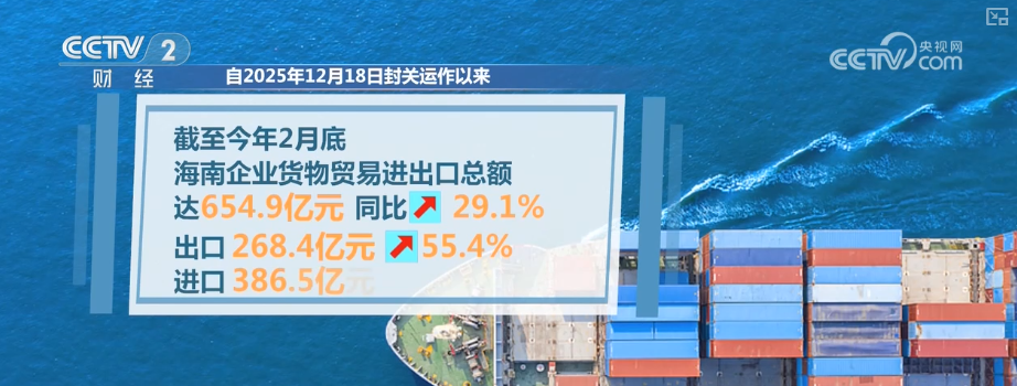 
南京市胸科医院黄牛号贩子票贩子代网上预约代挂号电话654.9亿元、8000亿元，表现亮眼！“数”看外贸强劲开局