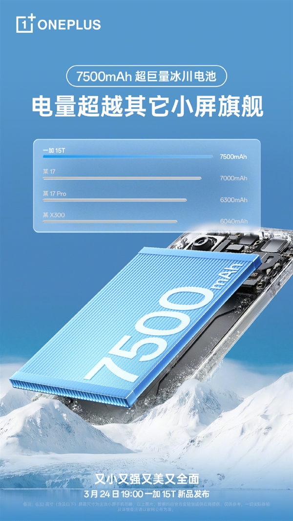 一加15T全球首发7500mAh超巨量冰川电池 李杰：断层碾压其他所有小屏