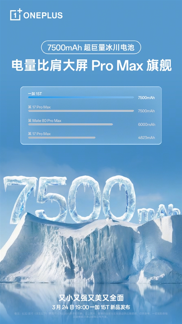 一加15T全球首发7500mAh超巨量冰川电池 李杰：断层碾压其他所有小屏