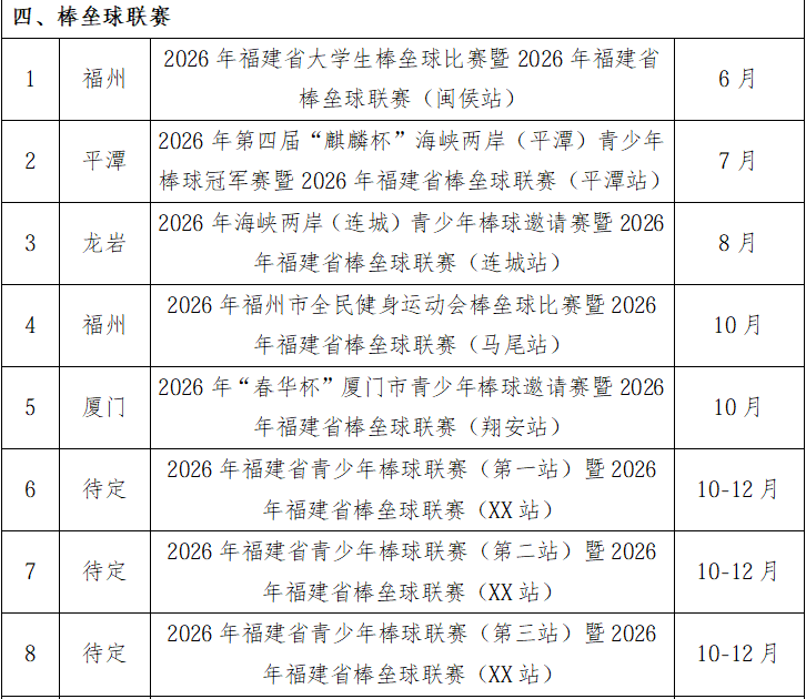 计划公布!今年福建将举办这些比赛