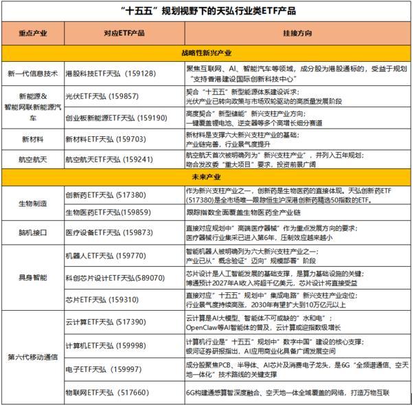 
广东省中医院芳村分院黄牛号贩子票贩子代网上预约代挂号电话6万亿ETF市场百舸争流：哪类公司能走到终局？